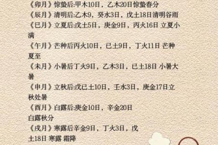 八字-人元（论地支遁藏即地支藏干）