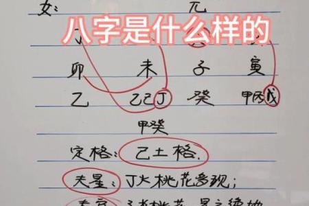 八字水旺的女人的婚姻