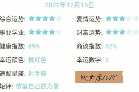 【事业测试】接下来你的工作运势如何？需要注意哪些问题呢？