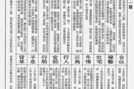 关帝灵签第100签求考试
