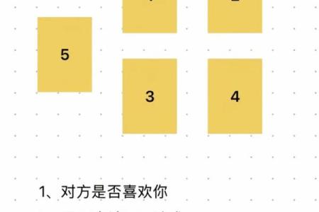塔罗测试他对你的感情有多真？