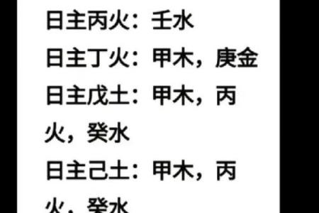如何配合八字起名