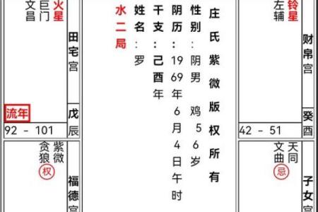 紫薇斗数交友铃星