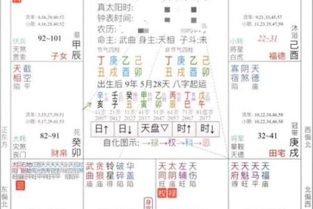 八字看子女什么时候来,八字如何看子女缘