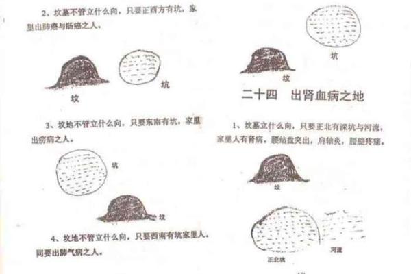 阴宅风水有哪些常识，靠谱实用