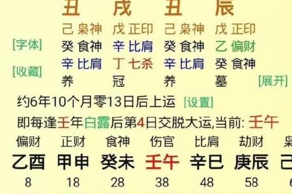 男人走桃花运的八字是怎样的-