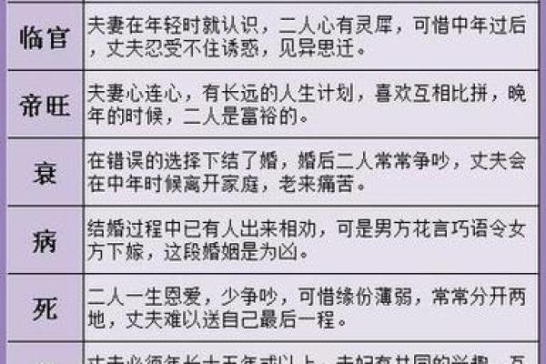 免费算命一生有几个孩子,子女线要怎么看