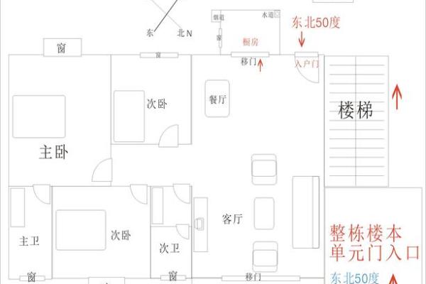 房子空间风水大全图解