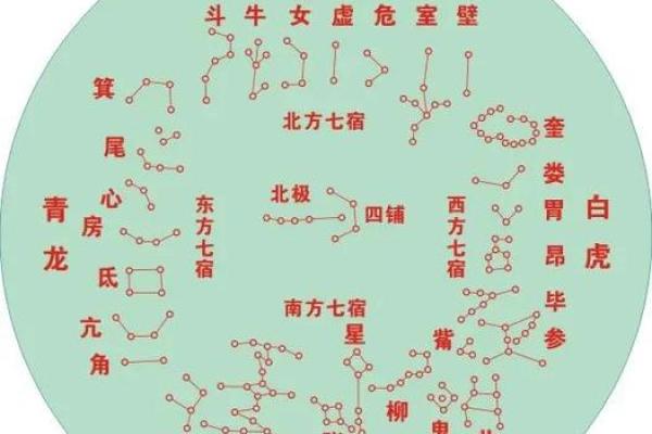 看斗算命，准不准看了便知！