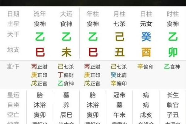 妾命八字