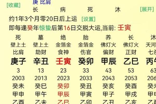 小孩八字算命缺什么