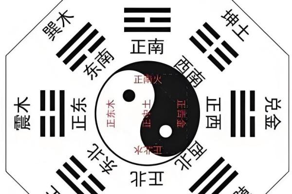 算命算得准吗