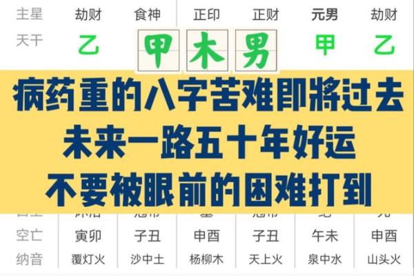 八字运限