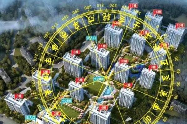 6楼的房子风水如何样好