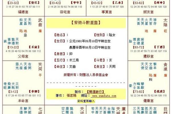 生辰八字算命网 我的命格如何