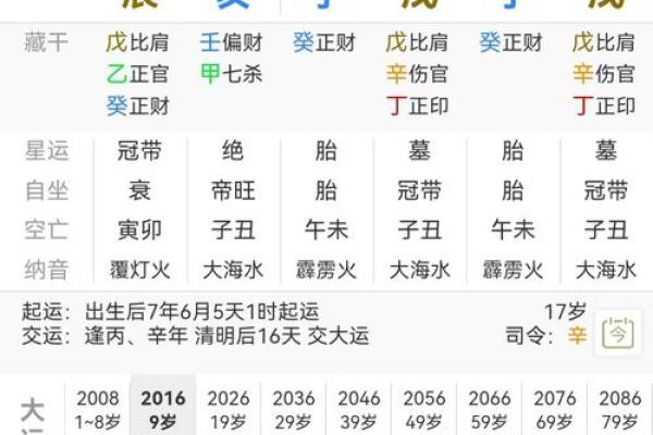 八字好男人