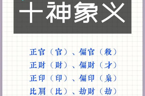 八字中十神在各柱的意义