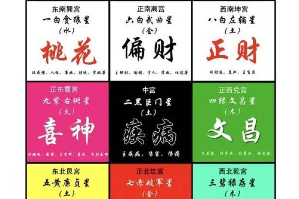 开店生意必兴的风水知识有哪些？