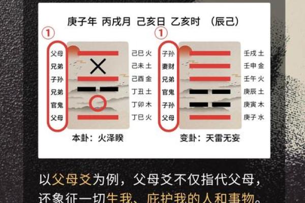 风水六亲不认的六亲是哪六亲