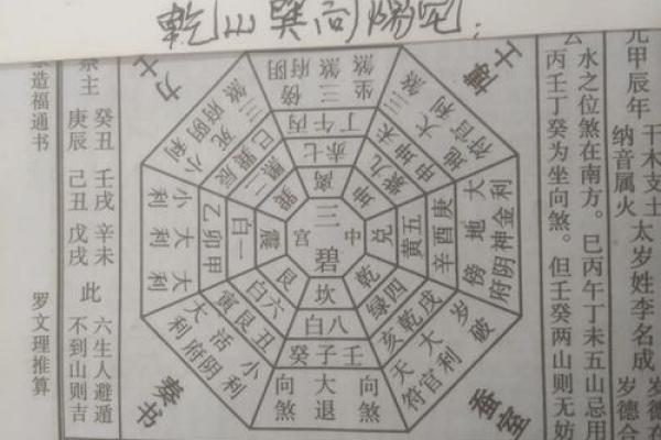 如何选择墓地风水朝向