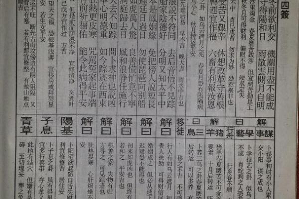 佛祖灵签45签求姻缘 佛祖灵签45签好吗？
