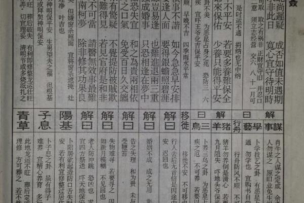 佛祖灵签45签求姻缘 佛祖灵签45签好吗？
