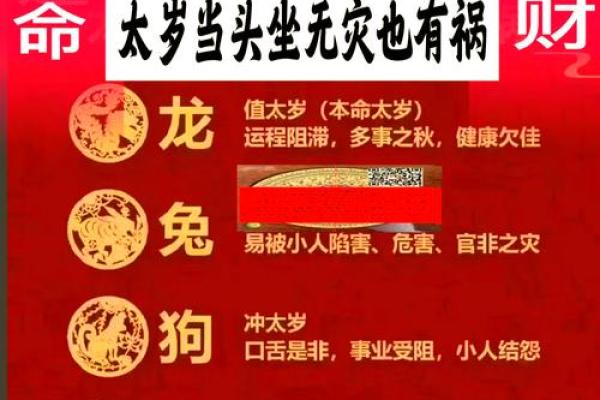 八字灾祸