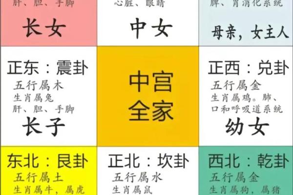 想看风水找谁看好房子图片
