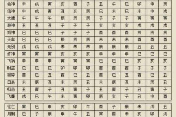 这五大煞气，居家风水当中要防