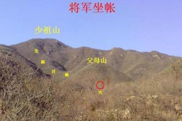 教你看帝王将相的墓地阴宅风水