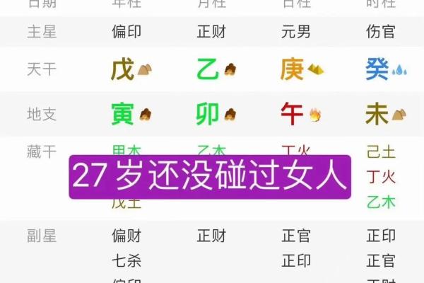 八字有五个财星