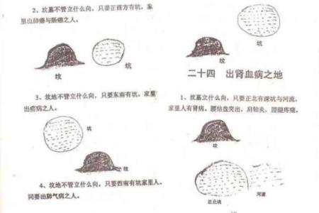 阴宅风水有哪些常识，靠谱实用