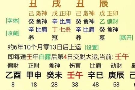 男人走桃花运的八字是怎样的-