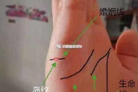 免费算命一生有几个孩子,子女线要怎么看