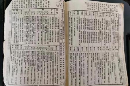 玄天上帝灵签33