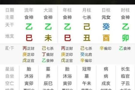 妾命八字