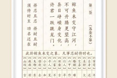 观音灵签第55签问感情