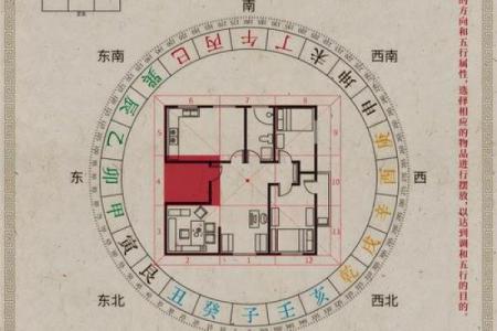 房屋风水害眼