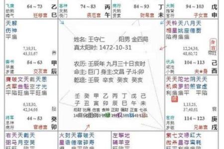 紫微斗数诸星落命宫之：天巫星详解