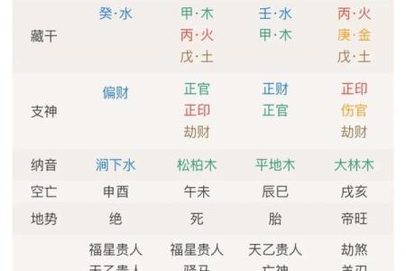 算命算得准吗