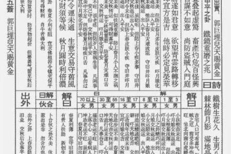吕祖灵签第七十七签