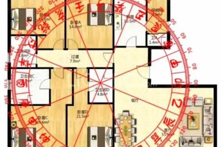 现代房子设计触犯风水吗