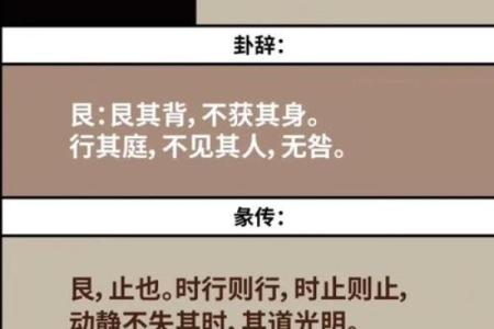孔子算命实例讲解