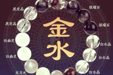 八字喜用神金水怎样取名