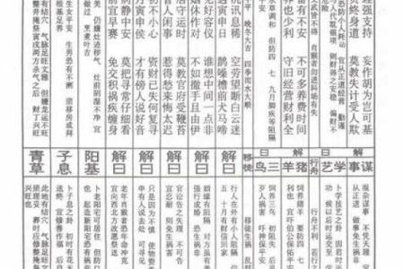 观音灵签第五十四