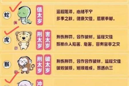 童子命的胎记及生辰八字如何查童子命