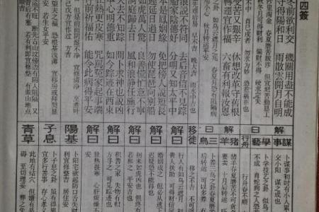 佛祖灵签45签求姻缘 佛祖灵签45签好吗？