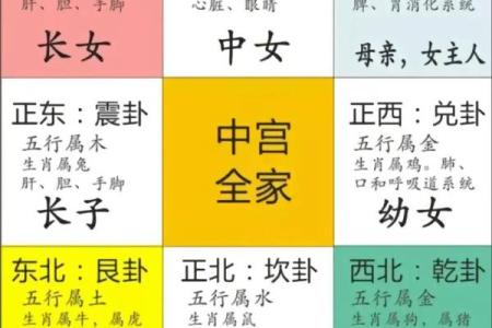 想看风水找谁看好房子图片