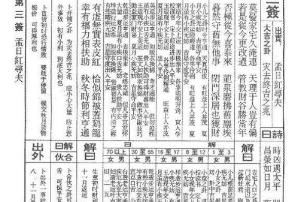潮汕玄武山佛祖灵签解签