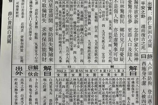 佛祖灵签10